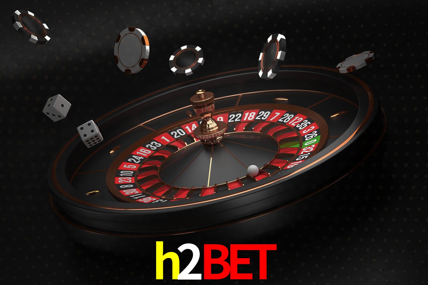 Sinta a adrenalina dos jogos de cassino com h2bet